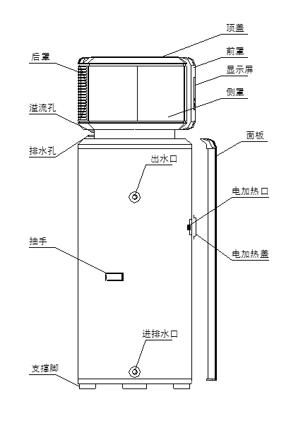 X6機器結(jié)構(gòu)圖