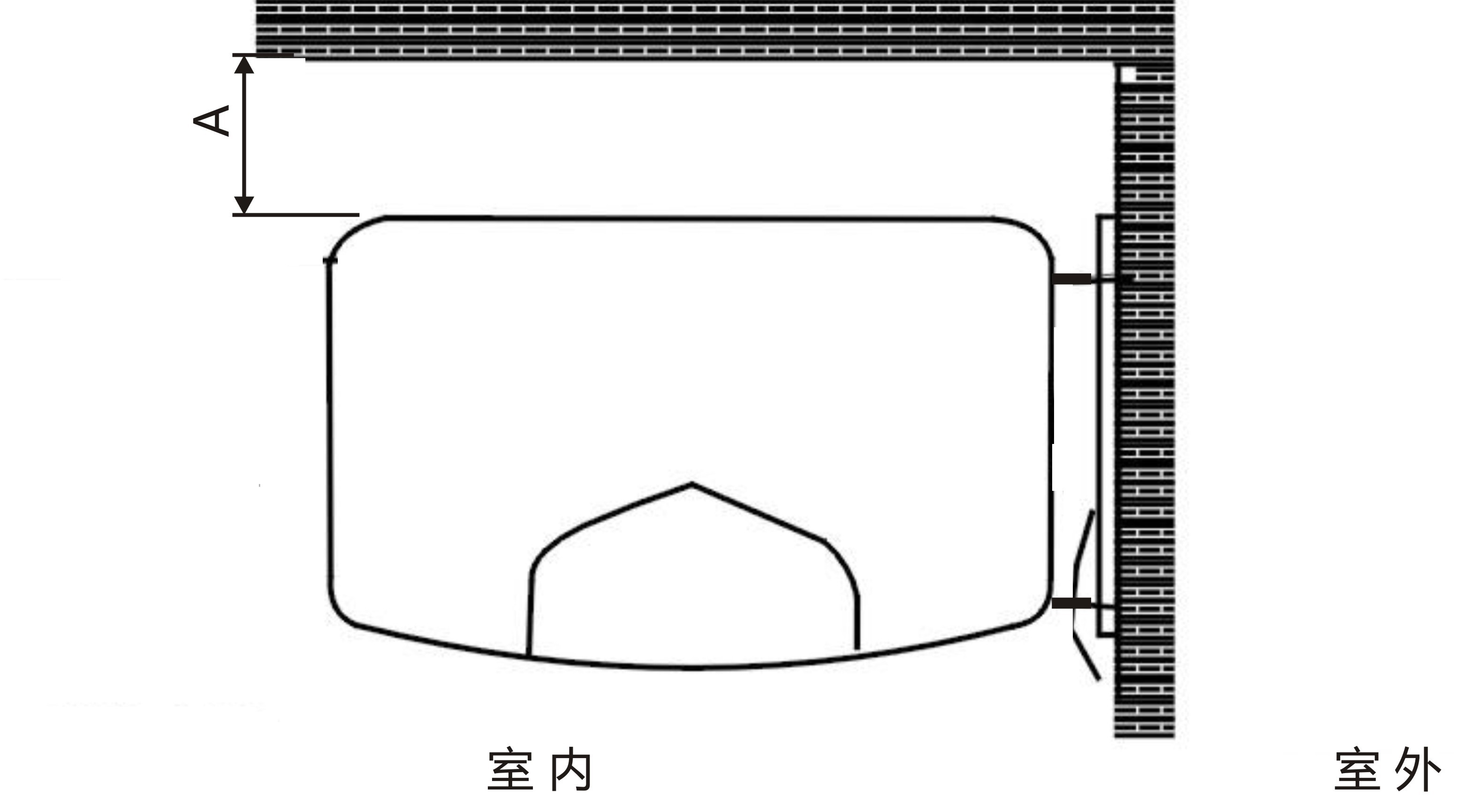 直排式風幕機