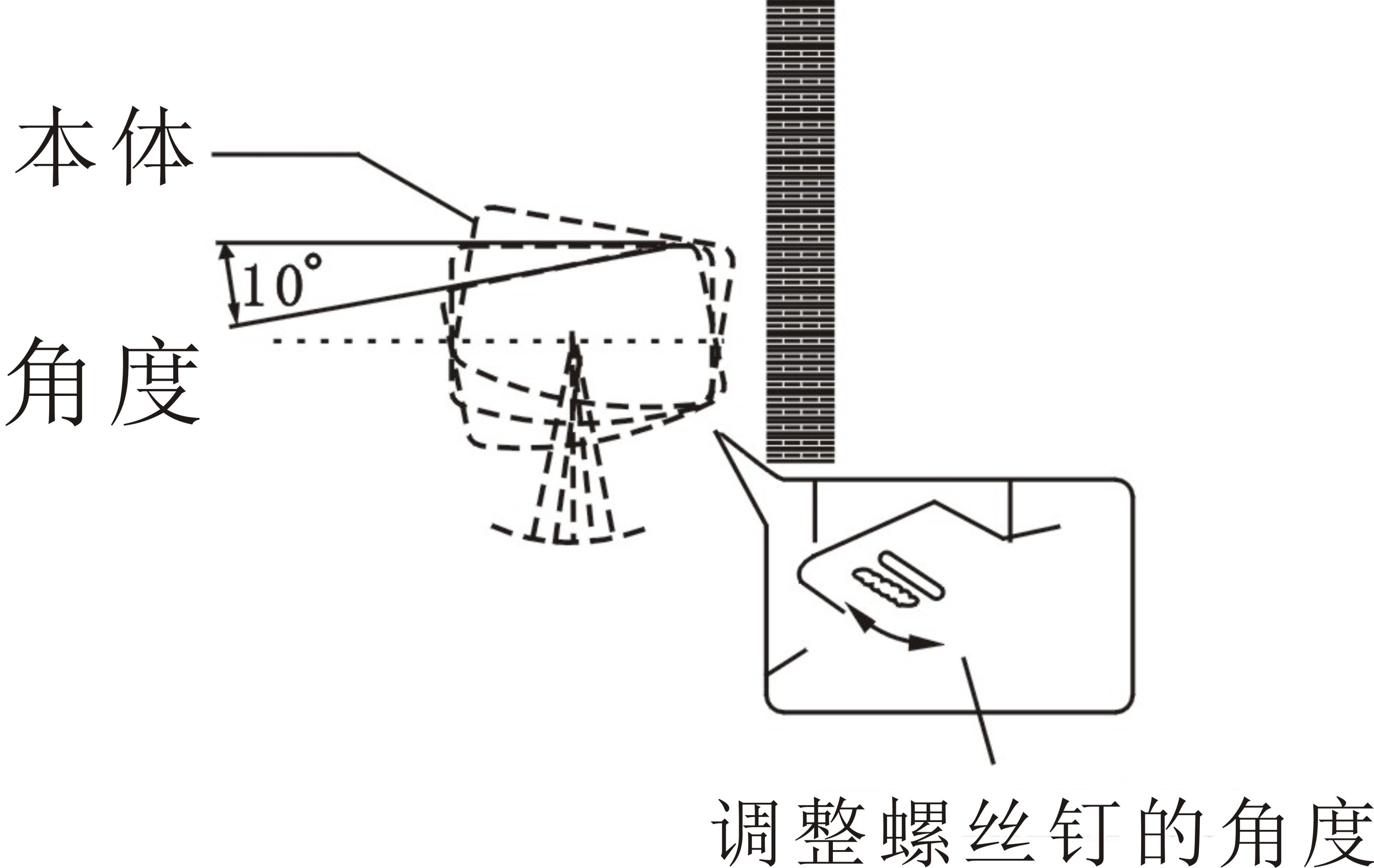 直排式風幕機