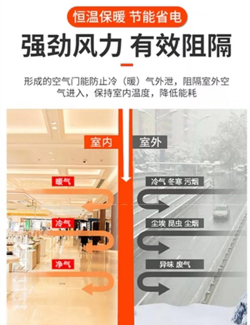 強(qiáng)勁風(fēng)力，有效阻隔