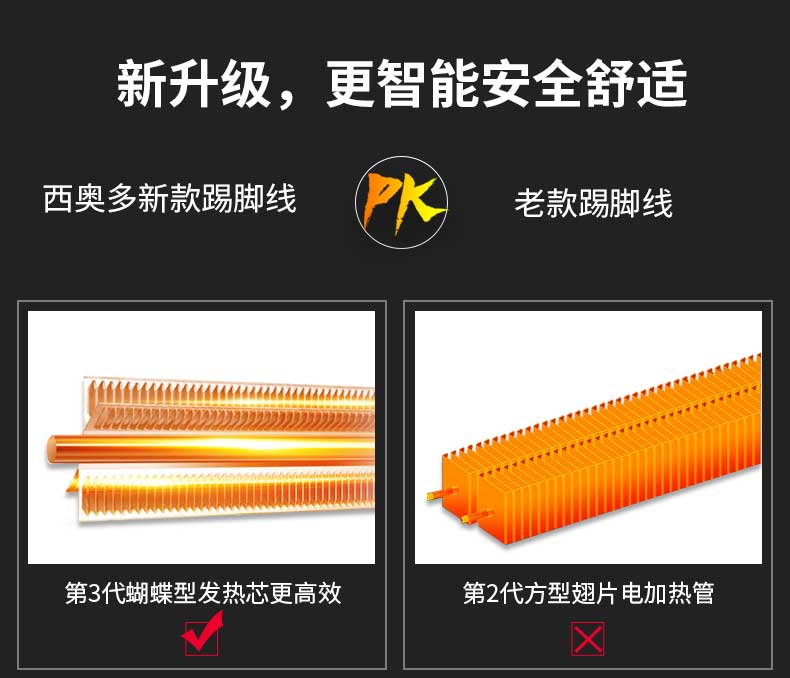新升級，更智能安全舒適