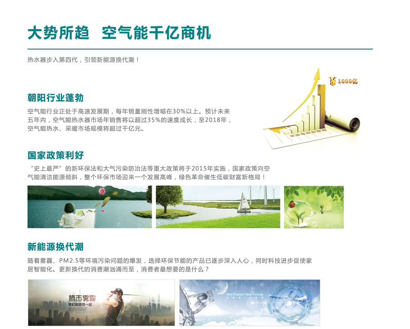 大勢所趨，空氣能千億商機