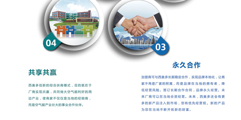 共享共贏，永久合作