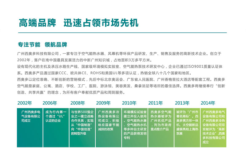 高端品牌，迅速占領市場先機