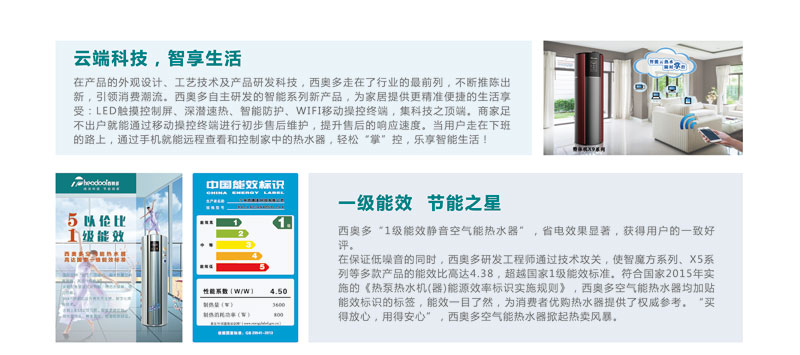 一級能效，節(jié)能之星