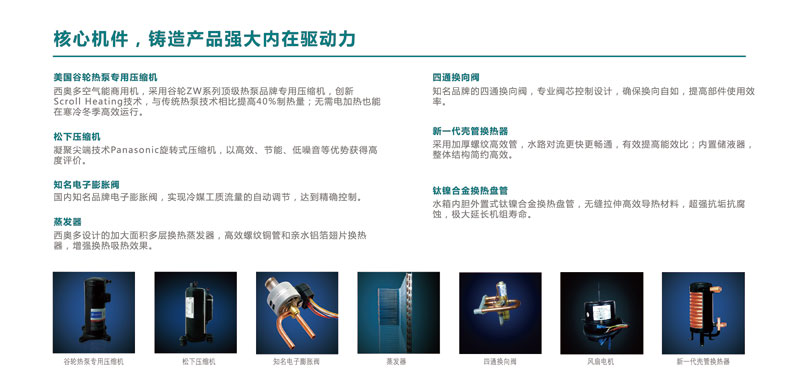 核心機件，鑄造產品強大內在驅動力