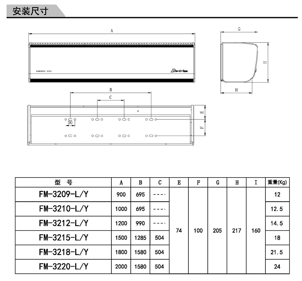離心風(fēng)幕機(jī)S7安裝說(shuō)明