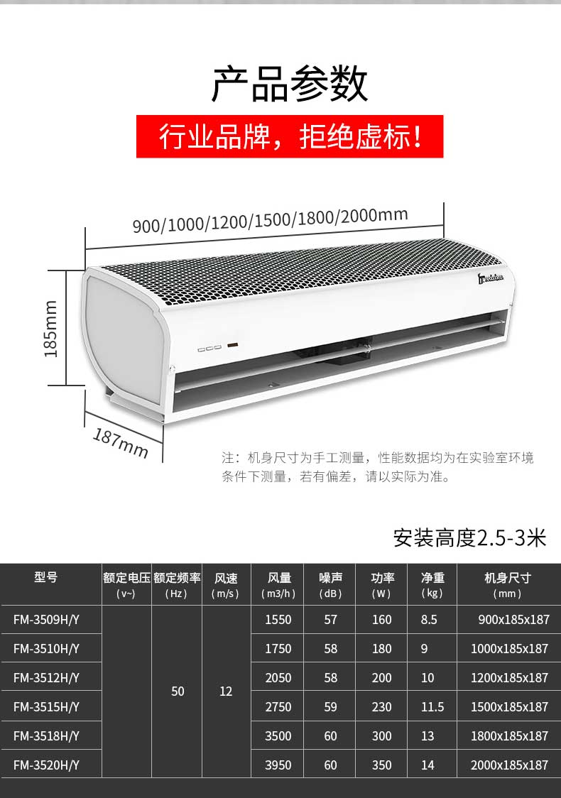 行業(yè)品牌，拒絕虛標