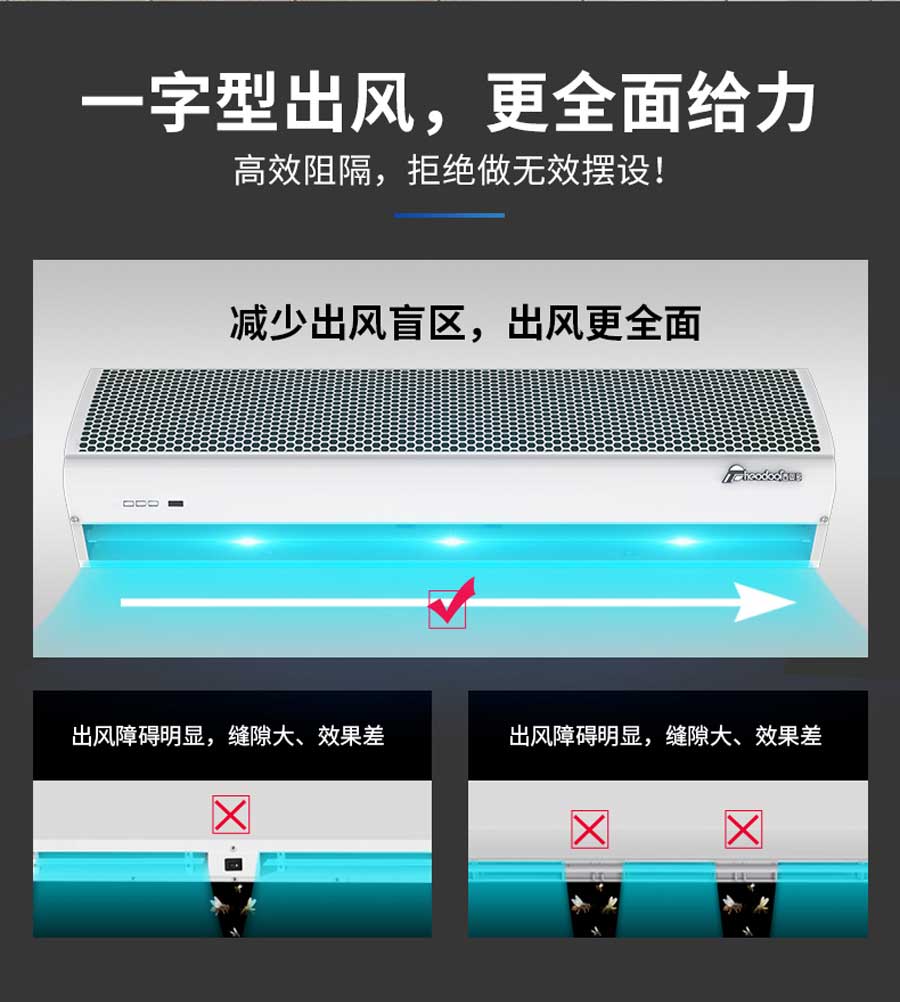 一字型出風，更全面給力
