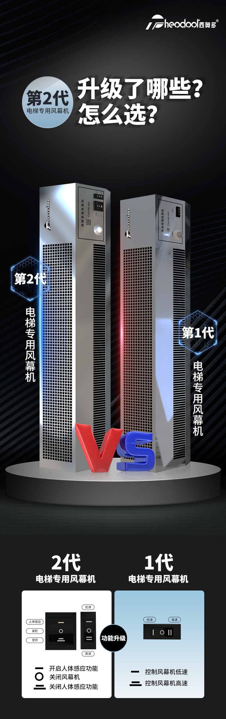 電梯風(fēng)幕機(jī)