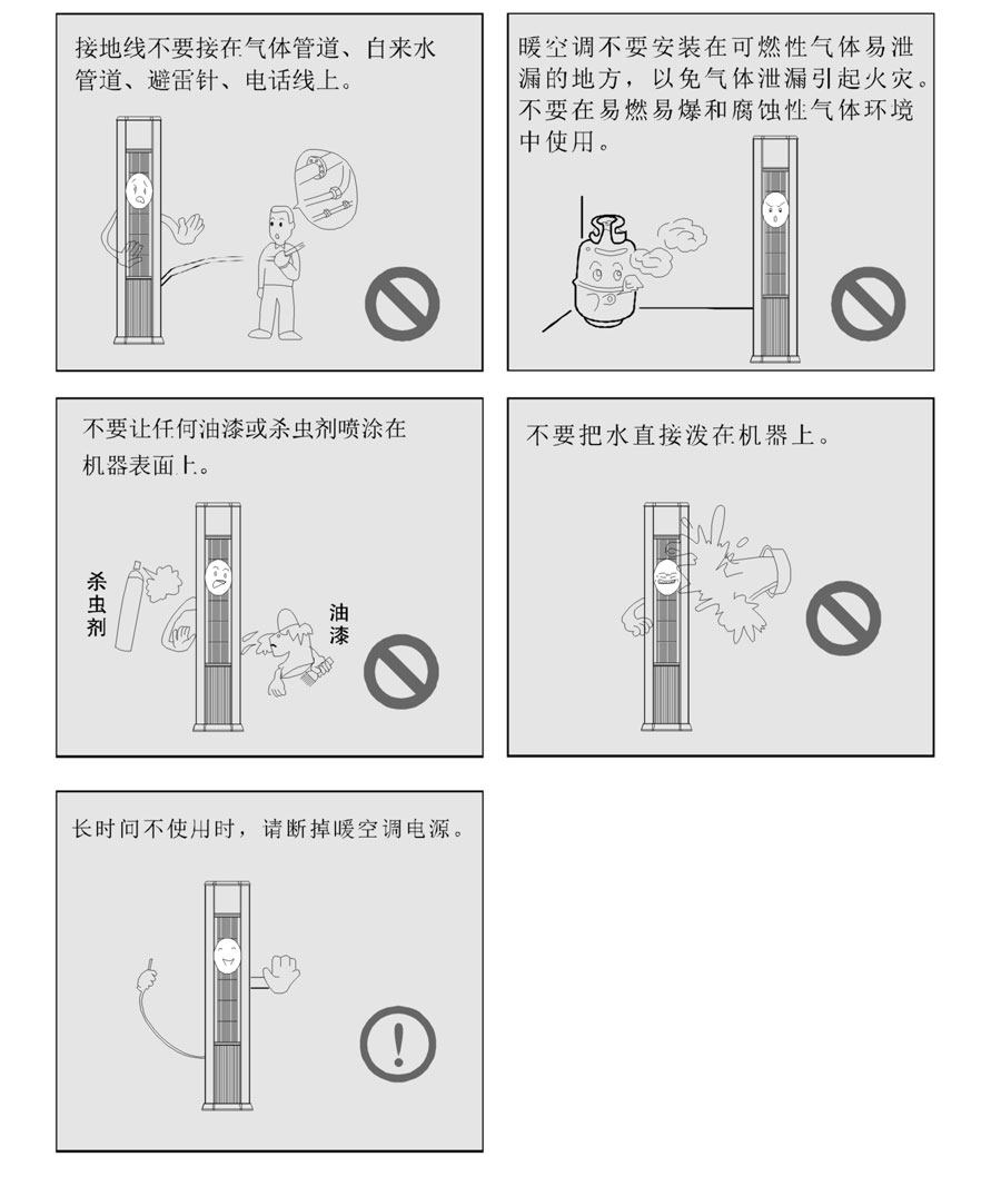 熱旋風立式暖空調(diào)安全注意事項