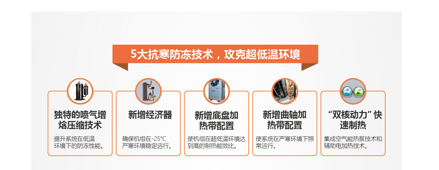 5大抗寒防凍技術，攻克超低溫環(huán)境