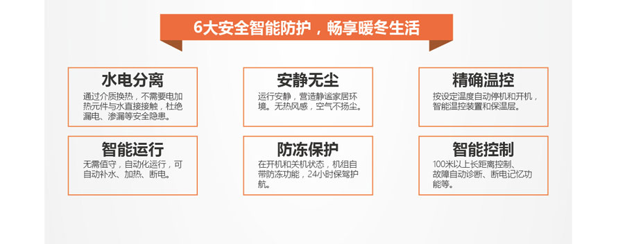 6大安全智能防護，暢享暖冬生活