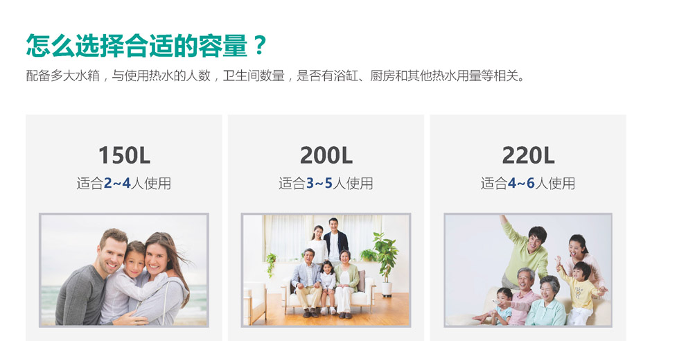 空氣能熱水器怎么選擇合適的容量？